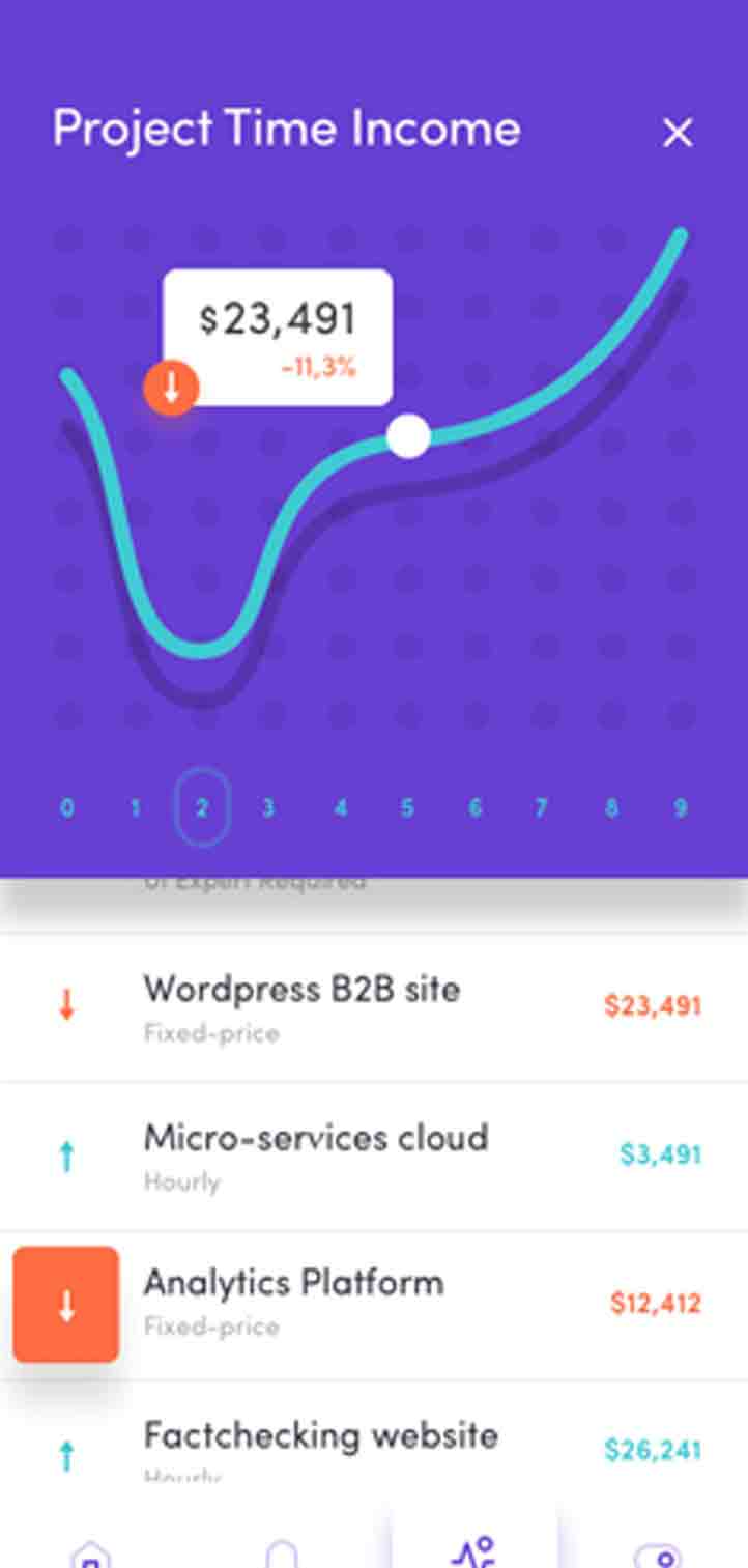 数据保密严格的DDOS网页端
